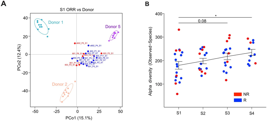 1689146134165497.png 2.png